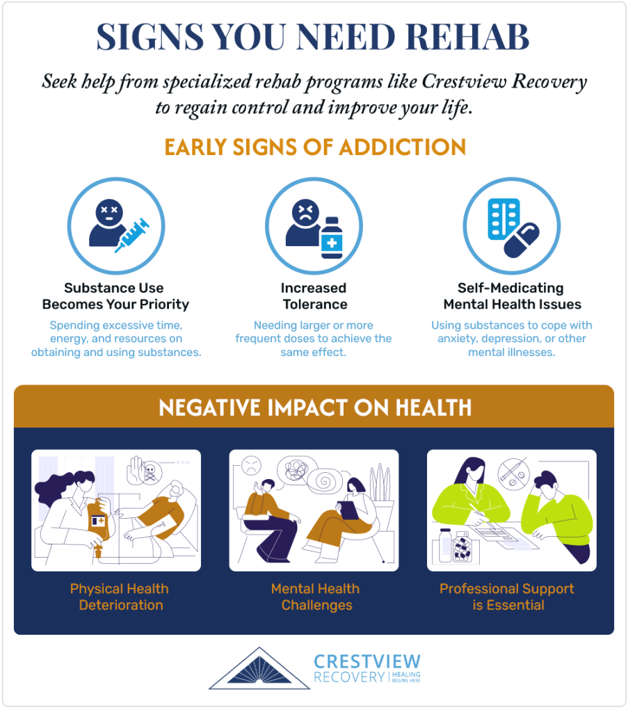 signs you need rehab infographics