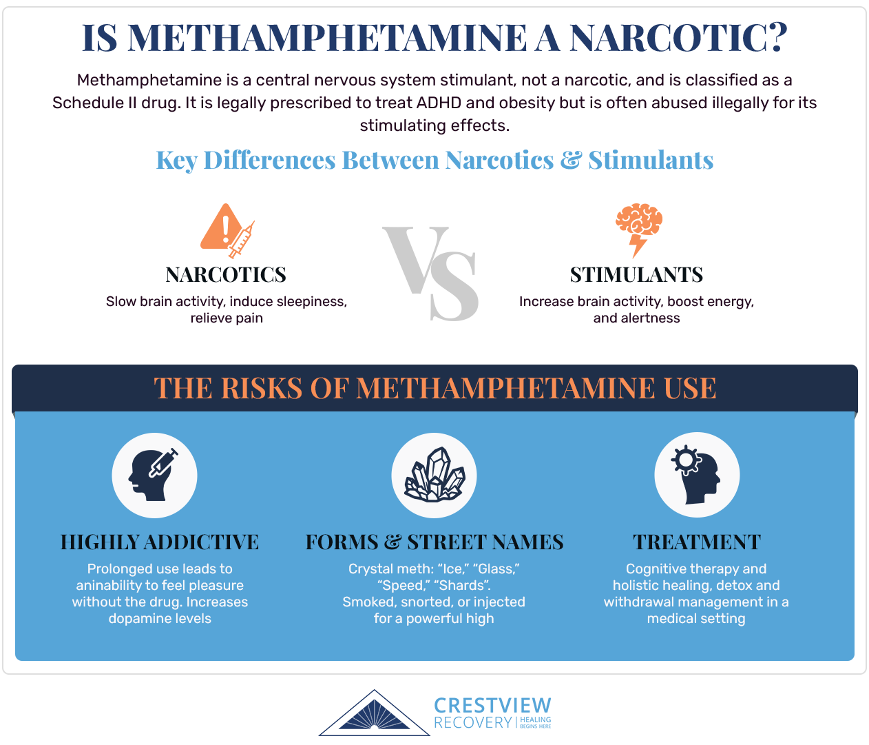 is meth a narcotic 