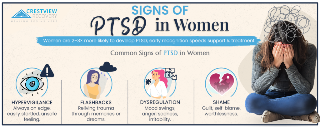 signs of ptsd in women