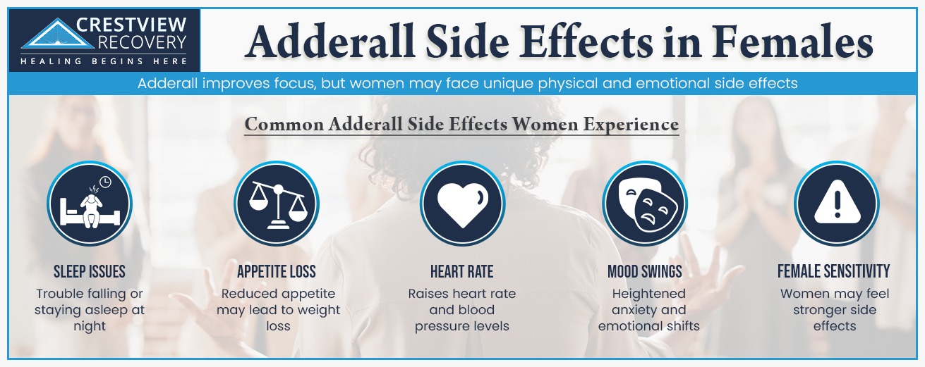 adderall side effects in females
