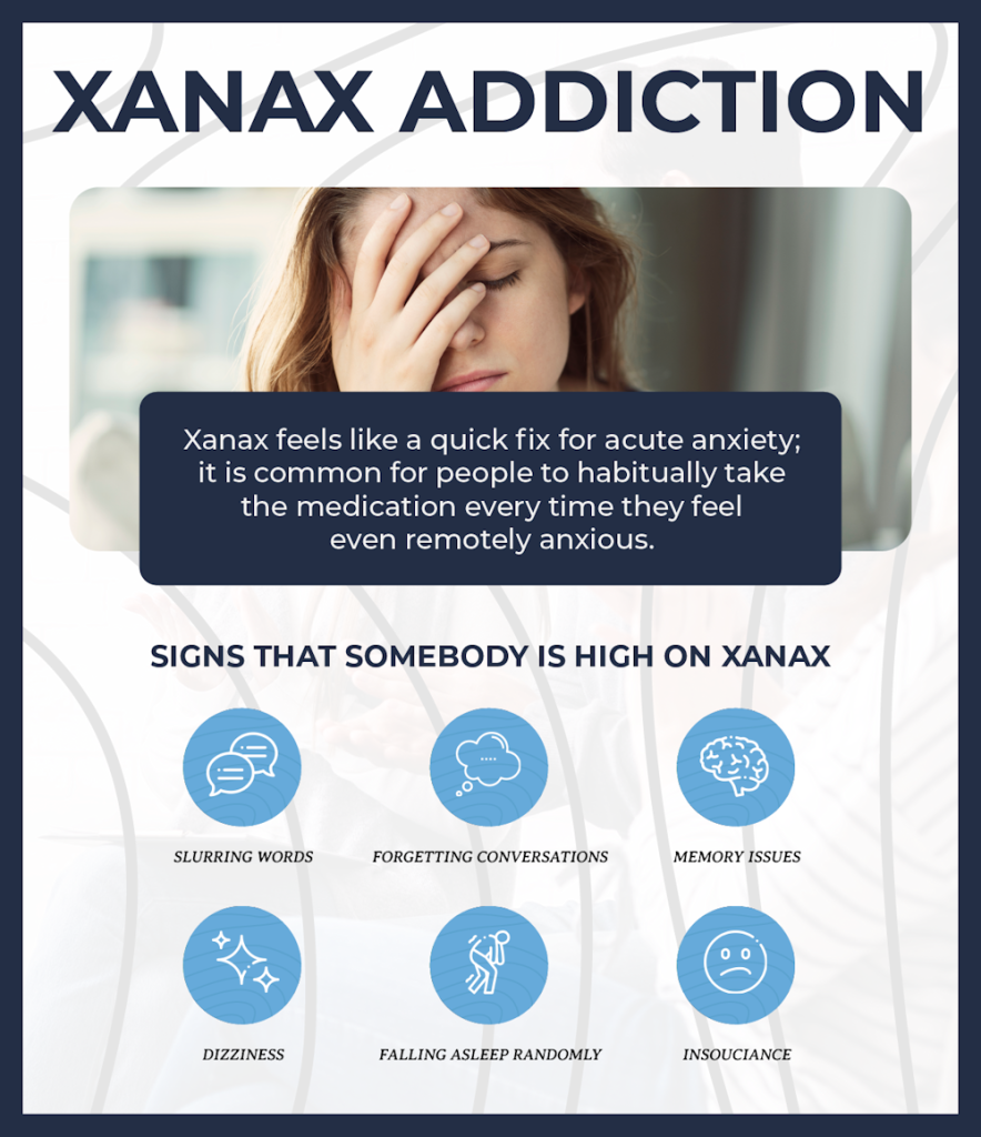 chart showing the signs of xanax addiction