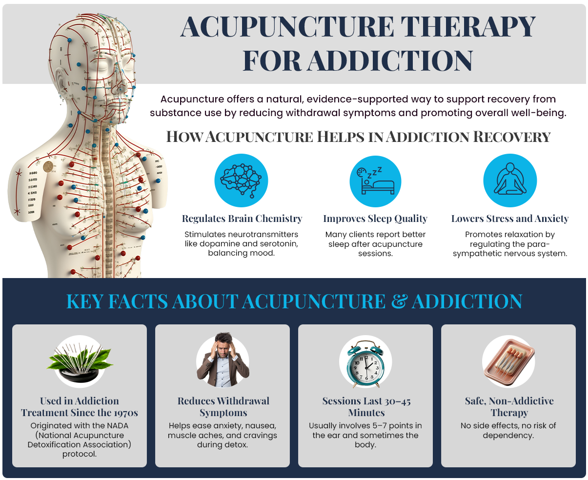 acupuncture therapy for addiction