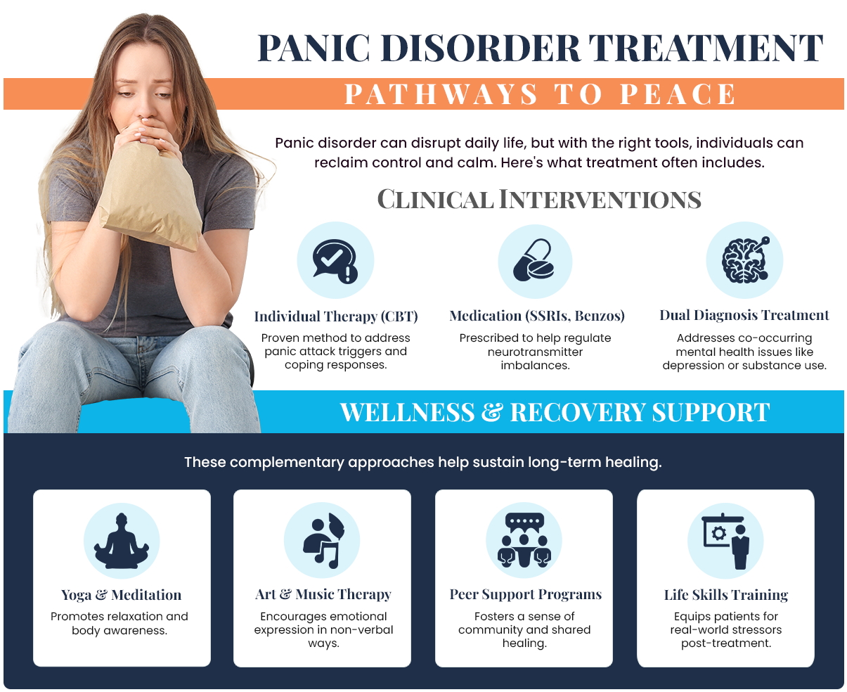 panic disorder treatment