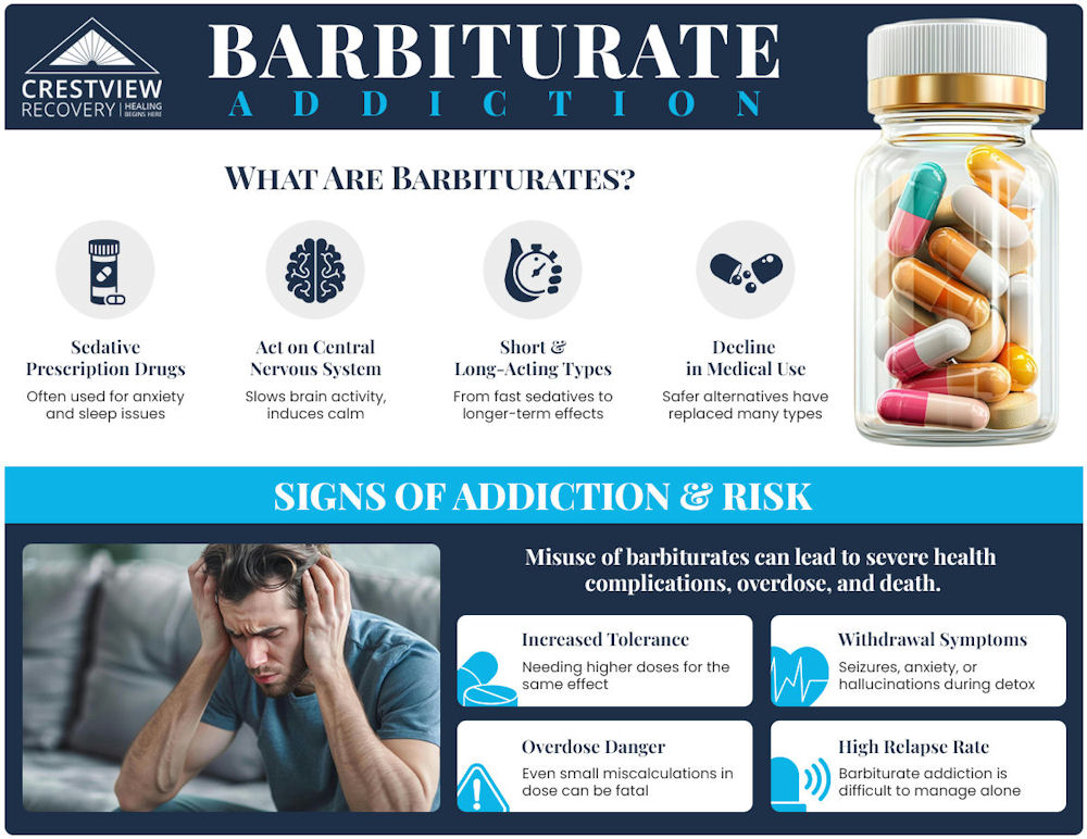 barbiturate addiction