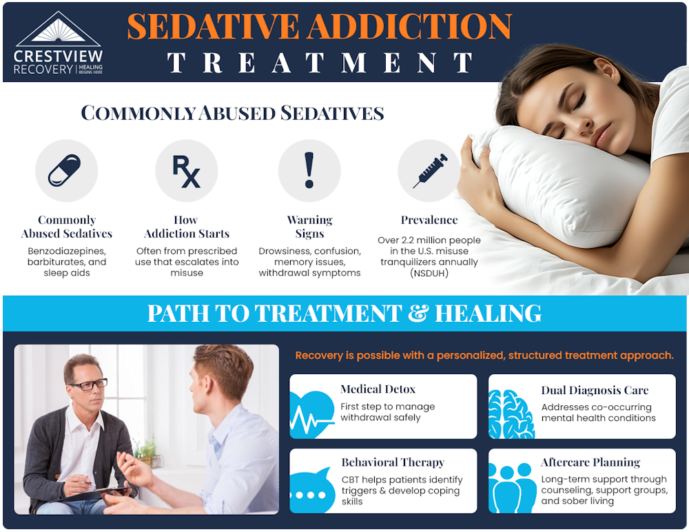 sedative addiction treatment