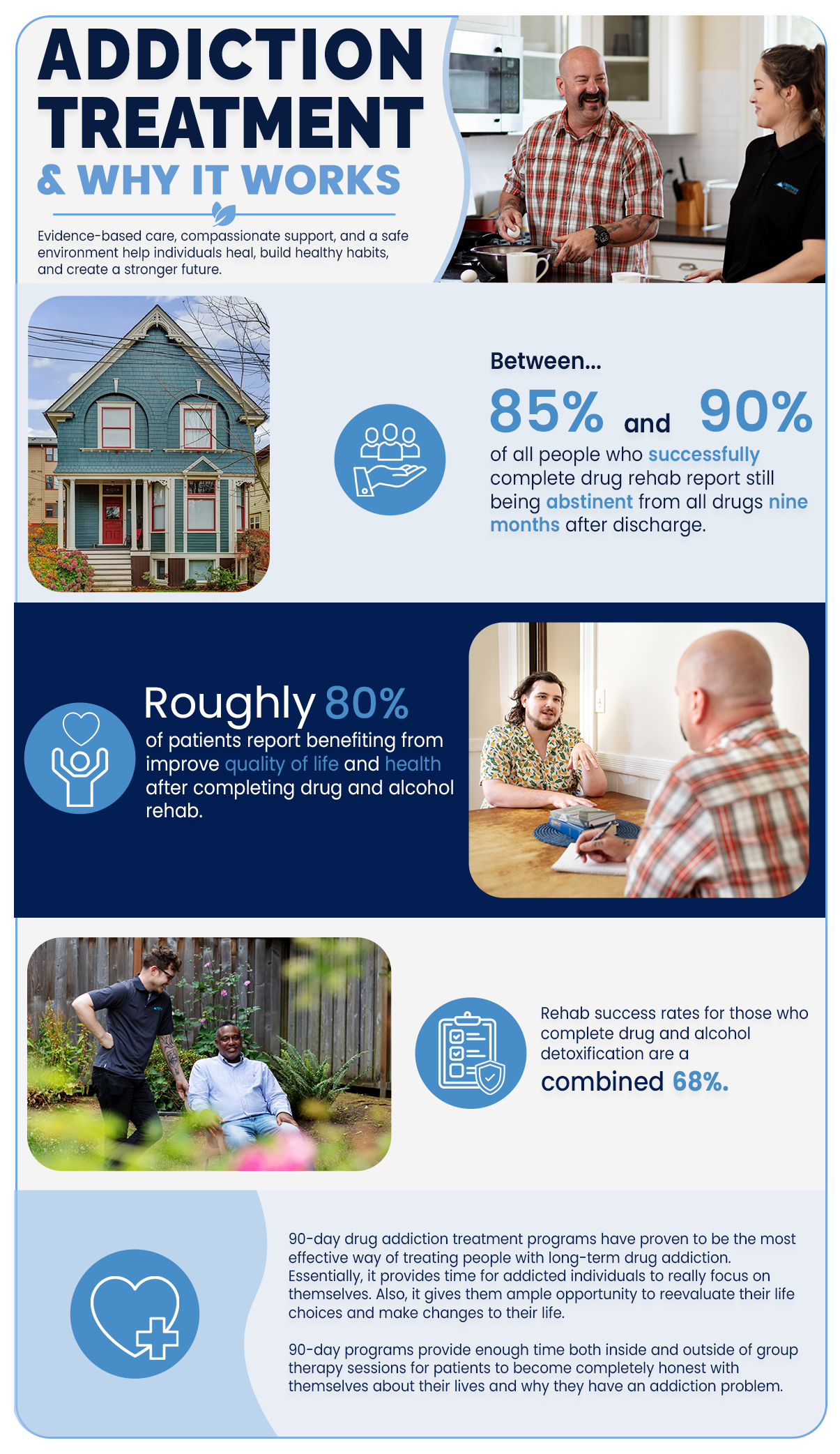 Crestview Recovery - Addiction Treatment